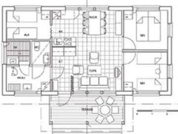 Фото номера Дом для отпуска Дома для отпуска Holiday Home Villa lakka г. Куусамо 38
