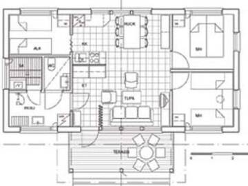 Фото номера Дом для отпуска Дома для отпуска Holiday Home Villa lakka г. Куусамо 12